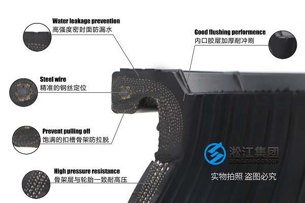 抚州25kg软连性能优越